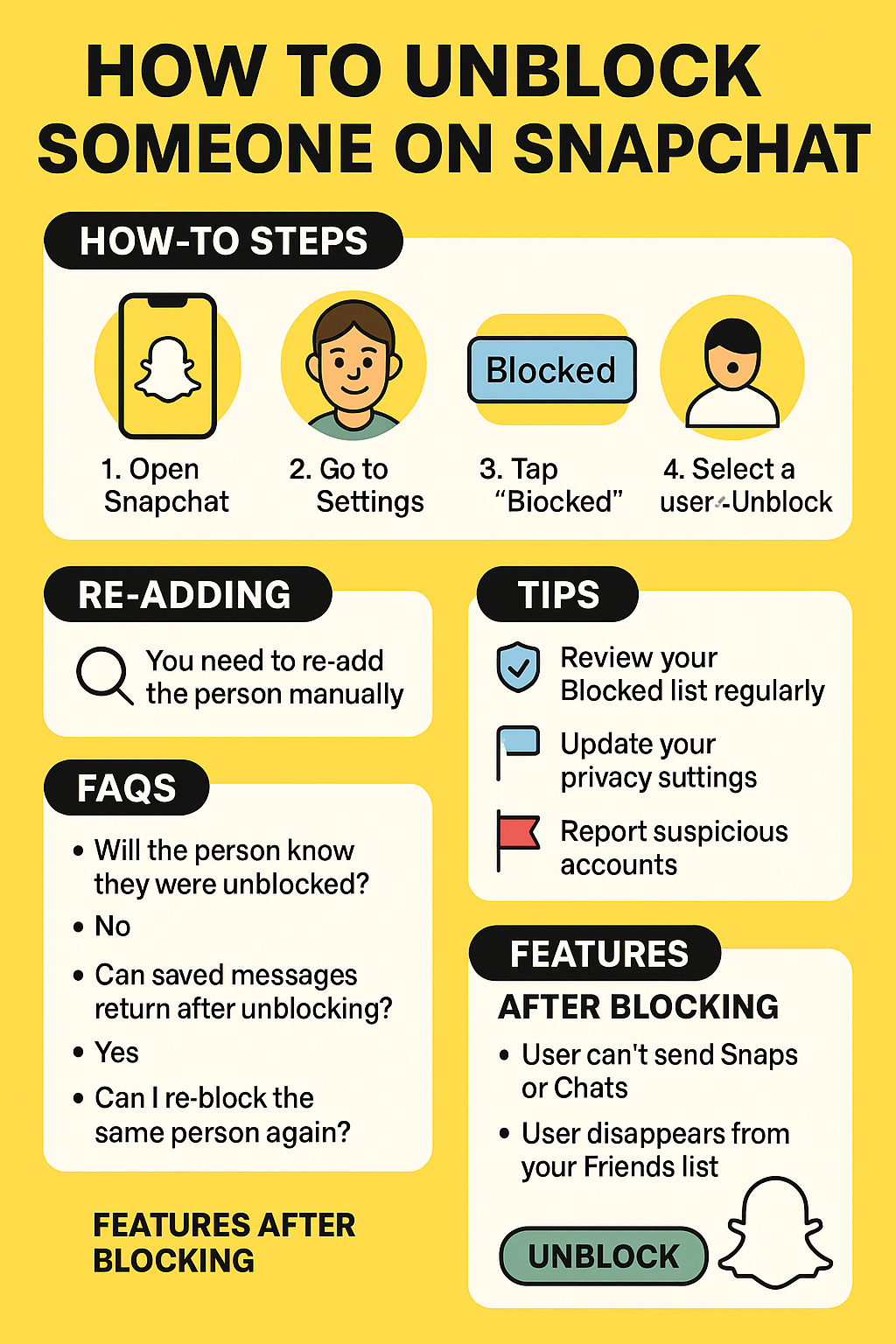 how to unblock someone on snapchat